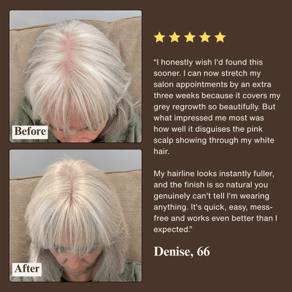 ElevaHair™ Premium Hair Cover Up Powder