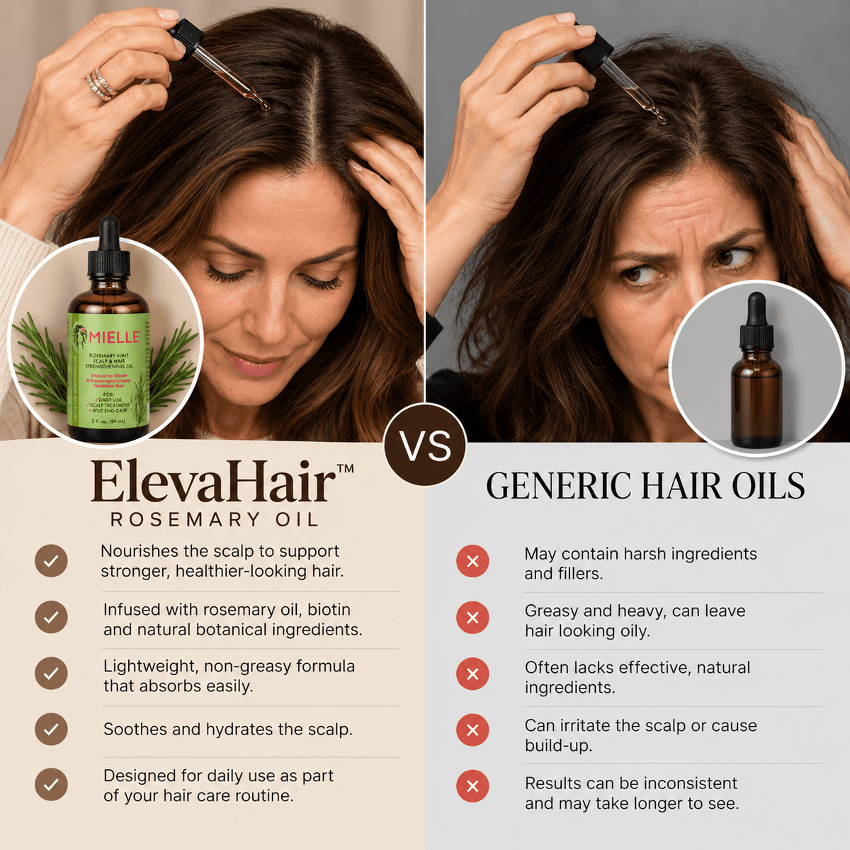 ElevaHair™ Rosemary Scalp & Hair Strengthening Oil